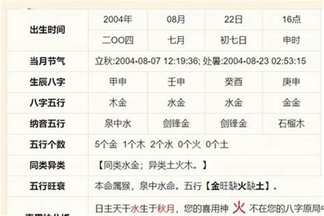 宸喜命理|生辰八字算命、五行喜用神查询（免费测算）